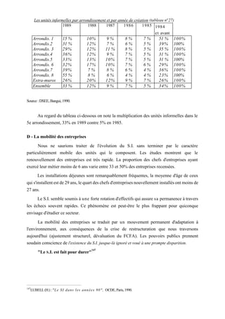 1989 1988 1987 1986 1985 1984
et avant
Arrondis. 1 15 % 10% 9 % 8 % 7 % 51 % 100%
Arrondis.2 31 % 12% 7 % 6 % 5 % 39% 100%
Arrondis. 3 29% 12% 11 % 8 % 5 % 35 % 100%
Arrondis.4 36% 12% 9 % 7 % 5 % 31 % 100%
Arrondis.5 33% 13% 10% 7 % 5 % 31 % 100%
Arrondis. 6 32% 17% 10% 7 % 6 % 29% 100%
Arrondis.7 39% 7 % 8 % 6 % 4 % 36% 100%
Arrondis. 8 55 % 8 % 6 % 4 % 4 % 23% 100%
Extra-muros 26% 20% 12% 9 % 7 % 26% 100%
Ensemble 33 % 12% 9 % 7 % 5 % 34% 100%
Les unités informelles par arrondissement et par année de création (tableau n°27)
Source:DSEE,Bangui,1990.
Au regard du tableau ci-dessous on note la multiplication des unités informelles dans le
5e arrondissement, 33% en 1989 contre 5% en 1985.
D - La mobilité des entreprises
Nous ne saurions traiter de l'évolution du S.I. sans terminer par le caractère
particulièrement mobile des unités qui le composent. Les études montrent que le
renouvellement des entreprises est très rapide. La proportion des chefs d'entreprises ayant
exercé leur métier moins de 6 ans varie entre 33 et 50% des entreprises recensées.
Les installations déjeunes sont remarquablement fréquentes, la moyenne d'âge de ceux
qui s'installent est de 29 ans, le quart des chefs d'entreprises nouvellement installés ont moins de
27 ans.
Le S.I. semble soumis à une forte rotation d'effectifs qui assure sa permanence à travers
les échecs souvent rapides. Ce phénomène est peut-être le plus frappant pour quiconque
envisage d'étudier ce secteur.
La mobilité des entreprises se traduit par un mouvement permanent d'adaptation à
l'environnement, aux conséquences de la crise de restructuration que nous traversons
aujourd'hui (ajustement structurel, dévaluation du FCFA). Les pouvoirs publics prennent
soudain conscience de l'existence du S.I. jusque-là ignoré et voué à une prompte disparition.
"Le S.I. est fait pour durer"147
147
LUBELL(H.) : "Le SI dans les années 90", OCDE, Paris, 1990.
 