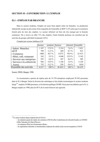 SECTION II : CONTRIBUTION À L'EMPLOI
IL1 - EMPLOI PAR BRANCHE
Dans le secteur moderne, l'emploi est assez bien réparti selon les branches. La production
industrielle occupe un peumoinsd'un cinquièmede l'ensemble,le BTP11,5%alorsque le commerce
fournit près du tiers des emplois. Le secteur informel est bien sûr très marqué par la branche
commerce. On y trouve en effet 71% des emplois, l'autre branche porteuse est constitué par les
activités du groupe café-hôtel-restaurant (16%).
L'emploi par secteur (tableau n°28
Source: DSEE, Bangui, 1990.
Le recensement a permis de repérer près de 19 570 entreprises employant 30 442 personnes
dans le SI. à Bangui. Selon la division des statistiques et des études économiques le secteur moderne
élargi148
emploie24000personnes,etlafonctionpublique20000.NouspouvonsdéduirequeleS.I.à
Bangui emploi en 1990, plus de 40 % de la main-d'œuvre non agricole.
148
Le secteur moderne élargi comprend selon la D.S.E.E.:
- les entreprisespayant des impôts, des cotisations à l'OCSS (office Centrafricaine dela SécuritéSociale),ou L'ONMO
(Office Nationale dela Main d'Oeuvre) ;
- les entreprisesd'État, hors fonctionnaires affectés ;
- les organisations (nationales ou internationales) employant des salariés le plus souvent enregistrées à l’OCSS.
Secteur moderne Secteur informel Ensemble
- Indust. Manufact. 1 107 17,9 % 2 314 7,6 % 3 421
-BTP 709 11,5 % 204 0,7 % 913
- Commerce 1900 30,7 % 21573 70,9 % 23 473
- Hôtel, café, restaurant 342 5,5 % 4 840 15,9 % 5 182
- Services aux entreprises 395 6,4 % 107 0,4 % 502
- Services à la collectivité 982 15,9 % 1 146 3,8 % 2 128
- Autres 752 12,2 % 258 0,8 % 1010
Ensemble des activités 6187 100 % 30 442 100 % 36 629
 