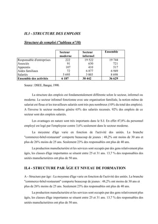 Secteur
moderne
Secteur
informel
Ensemble
Responsable d'entreprises 222 19 522 19 744
Associés 91 630 721
Apprentis 107 410 517
Aides familiaux 72 6 877 6 949
Salariés 5 695 3 003 8 698
Ensemble des activités 6 187 30 442 36 629
IL3 - STRUCTURE DES EMPLOIS
Structure de remploi ("tableau n°30)
Source : DSEE, Bangui, 1990.
La structure des emplois est fondamentalement différente selon le secteur, informel ou
moderne. Le secteur infonnel fonctionne avec une organisation familiale, la notion même de
salariat est floue et les travailleurs salariés sont très peu nombreux (10% du total des emplois).
A l'inverse le secteur moderne génère 65% des salariés recensés. 92% des emplois de ce
secteur sont des emplois salariés.
Les avantages en nature sont très importants dans le S.I. En effet 47,8% du personnel
employé est logé par l'employeur contre 3,6% seulement dans le secteur moderne.
La moyenne d'âge varie en fonction de l'activité des unités. La branche
"commerce-hôtel-restaurant" comporte beaucoup de jeunes : 48,2% ont moins de 30 ans et
plus de 26% moins de 25 ans. Seulement 23% des responsables ont plus de 40 ans.
La production manufacturière et les services sont occupés par des gens relativement plus
âgés, les classes d'âge importantes se situent entre 25 et 31 ans. 13,7 % des responsables des
unités manufacturières ont plus de 50 ans.
IL4 - STRUCTURE PAR ÂGE ET NIVEAU DE FORMATION
A - Structure par âge : La moyenne d'âge varie en fonction de l'activité des unités. La branche
"commerce-hôtel-restaurant" comporte beaucoup de jeunes : 48,2% ont moins de 30 ans et
plus de 26% moins de 25 ans. Seulement 23% des responsables ont plus de 40 ans.
La production manufacturière et les services sont occupés par des gens relativement plus
âgés, les classes d'âge importantes se situent entre 25 et 31 ans. 13,7 % des responsables des
unités manufacturières ont plus de 50 ans.
 