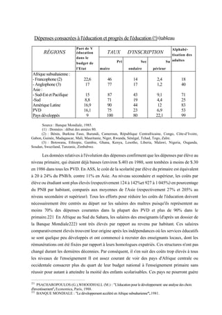 RÉGIONS
Part de V
éducation
dans le
budget de
l'Etat
TAUX D'INSCRIPTION Alphabé-
tisation des
adultes
Pri
maire
Sec
ondaire
Su
périeur
Afrique subsahaienne :
- Francophone (2) 22,6 46 14 2,4 18
- Anglophone (3) 17 77 17 1,2 40
Asie :
- Sud-Est et Pacifique 15 87 43 9,1 71
-Sud 8,8 71 19 4,4 25
Amérique Latine 16,9 90 44 12 83
PVD 16,1 75 23 6,9 53
Pays développés 9 100 80 22,1 99
Dépensesconsacréesàl'éducationetprogrèsdel'éducation(!)(tableau
n°47)
Source : Banque Mondiale, 1985.
(1) : Données : début des années 80.
(2) : Bénin, Burkina Faso, Burundi, Cameroun, République Centrafricaine, Congo, Côte-d’Ivoire,
Gabon, Guinée, Madagascar, Mali, Mauritanie, Niger, Rwanda, Sénégal, Tchad, Togo, Zaïre.
(3) : Botswana, Ethiopie, Gambie, Ghana, Kenya, Lesotho, Liberia, Malawi, Nigeria, Ouganda,
Soudan, Swaziland, Tanzanie, Zimbabwe.
Lesdonnéesrelativesàl'évolutiondesdépensesconfirmentquelesdépensesparélèveau
niveau primaire, qui étaient déjà basses (environ $.40) en 1980, sont tombées à moins de $.30
en 1986 danstousles PVD. En ASS, le coûtdela scolaritépar élèvedu primaire est équivalent
à 20 à 24% du PNB/h. contre 11% en Asie. Au niveau secondaire et supérieur, les coûts par
élèveouétudiantsontplusélevés(respectivement124à142%et927à1045%)enpourcentage
du PNB par habitant, comparés aux moyennes de l'Asie (respectivement 27% et 205% au
niveau secondaire et supérieur). Tous les efforts pour réduire les coûts de l'éducation doivent
nécessairement être centrés au départ sur les salaires des maîtres puisqu'ils représentent au
moins 70% des dépenses courantes dans la plupart des PVD et plus de 90% dans le
primaire.221 En Afrique au Sud du Sahara, les salaires des enseignants (d'après un dossier de
la Banque Mondiale222) sont très élevés par rapport au revenu par habitant. Ces salaires
comparativement élevéstrouventleurorigineaprès les indépendances où les services éducatifs
se sont quelque peu développés et ont commencé à recruter des enseignants locaux, dont les
rémunérations ont été fixées par rapport à leurs homologues expatriés. Ces structures n'ont pas
changé durant les dernières décennies. Par conséquent, il s'en suit des coûts trop élevés à tous
les niveaux de l'enseignement II est assez courant de voir des pays d'Afrique centrale ou
occidentale consacrer plus du quart de leur budget national à l'enseignement primaire sans
réussir pour autant à atteindre la moitié des enfants scolarisables. Ces pays ne pourront guère
221
PSACHAROPOULOS (G.),WHOODHALL (M.) : "L'éducation pour ledéveloppement: une analyse des choix
d'investissement", Economica, Paris, 1988.
222
BANQUE MONDIALE : "Le développement accéléréen Afrique subsaharienne", 1981.
 