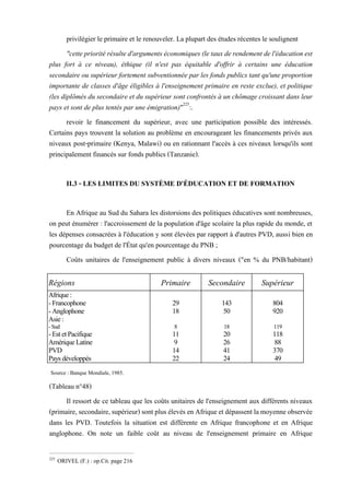 privilégier le primaire et le renouveler. La plupart des études récentes le soulignent
"cette priorité résulted'arguments économiques (le tauxde rendement del'éducation est
plus fort à ce niveau), éthique (il n'est pas équitable d'offrir à certains une éducation
secondaire ou supérieur fortement subventionnée par les fonds publics tant qu'une proportion
importante de classes d'âge éligibles à l'enseignement primaire en reste exclue), et politique
(les diplômés du secondaire et du supérieur sont confrontés à un chômage croissant dans leur
pays et sont de plus tentés par une émigration)"225
:.
revoir le financement du supérieur, avec une participation possible des intéressés.
Certains pays trouvent la solution au problème en encourageant les financements privés aux
niveaux post-primaire (Kenya, Malawi) ou en rationnant l'accès à ces niveaux lorsqu'ils sont
principalement financés sur fonds publics (Tanzanie).
II.3 - LES LIMITES DU SYSTÈME D'ÉDUCATION ET DE FORMATION
En Afrique au Sud du Sahara les distorsions des politiques éducatives sont nombreuses,
on peut énumérer : l'accroissement de la population d'âge scolaire la plus rapide du monde, et
les dépenses consacrées à l'éducation y sont élevées par rapport à d'autres PVD, aussi bien en
pourcentage du budget de l'État qu'en pourcentage du PNB ;
Coûts unitaires de l'enseignement public à divers niveaux ("en % du PNB/habitant)
(Tableau n°48)
Il ressort de ce tableau que les coûts unitaires de l'enseignement aux différents niveaux
(primaire,secondaire,supérieur)sontplus élevés en Afriqueetdépassent lamoyenneobservée
dans les PVD. Toutefois la situation est différente en Afrique francophone et en Afrique
anglophone. On note un faible coût au niveau de l'enseignement primaire en Afrique
225
ORIVEL (F.) : op.Cit. page 216
Régions Primaire Secondaire Supérieur
Afrique :
- Francophone 29 143 804
- Anglophone 18 50 920
Asie :
-Sud 8 18 119
- Est et Pacifique 11 20 118
Amérique Latine 9 26 88
PVD 14 41 370
Pays développés 22 24 49
Source : Banque Mondiale, 1985.
 