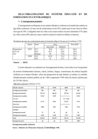 Année Zone Sexe Ensemble
masculin féminiii
Population 1975 Z.U. 76,6 61,7 69,4
de 6-14 Z.R. 44,7 18,8 32,6
Ans Bangui 84 73,6 78,8
1990 Z.U. 82,9 71,3 77,2
Z.R. 51 27,2 39,6
Évolution du taux de scolarisation dans la tranche d'âge 6-14 ans en % (tableau n°50)
Source : RGP,
1988.
Effectifs scolarisés 86/87 87/88 88/89 89/90
Enseignement préscolaire 506 501 502 484
Enseignement primaire 274 179 286 422 297 964 323 661
Enseignement secondaire 33 667 31329 --------------------- 34 512
1er cycle 1er + 2ème
Enseignement secondaire 11 137 9 061 42 533 9 141
2ème cycle ---------------------
Enseignement secondaire 2 000 1963 1428 3 514
technique
Enseignement normal 72 45 nd 45
Enseignement supérieur 2 450 2 698 2 747 3 482
Total 324 011 332 019 345 174 374 839
Enseignement privé nd nd 5 701 1980
Effectifs scolarisés (tableau n°51)
Enseignement public seulement.
Source : Ministère de l'Éducation Nationale, Centrafrique 1990.
III.2-L'ORGANISATION DU SYSTÈME ÉDUCATIF ET DE
FORMATION EN CENTRAFRIQUE
A - L'enseignement primaire
L'enseignementestdispenséensixannéesd'étudesets'adresseàlatotalitédesenfantsen
âge d'être scolarisés. Le taux net de scolarisation est de 55%, tandis que le taux chez les filles
n'est que de 38%. L'inégalité entre les villes et les zones rurales est aussi alarmante (77% dans
les villes contre 40% dans les zones rurales) comme le montre le tableau ci-dessous.
L'action éducativeseconfondavecl'enseignementdebase,c'est-à-dire avecl'acquisition
de notions fondamentales (lecture, calcul, écriture, langue, connaissance du milieu) laquelle
s'effectue en 6 années d'études, selon une progression de type linéaire et continu. Le nombre
d'établissements scolaires publics est de 1 003 comprenant 3 899 salles de classes utilisées par
les 323 661 élèves.
 