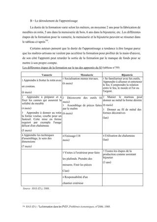 Vannerie Menuiserie Bijouterie
1Apprendreà frotterle rotinavec
un couteau.
(6 mois)
1 Socialisation menus travaux.
(6 mois)
1 Se familiariser avec les outils.
Apprendreàallumeretentretenir
le feu. Comprendre la relation
entre le feu, le moule et l'or ou
l'argent.
2 Apprendre à préparer et à
fixer les cannes qui assurent la
solidité du meuble
(4 mois)
3 Apprendre à donner au rotin
la forme voulue, courbe pour un
fauteuil. Cette mise en forme
requiert par exemple l'usage
délicat d'un chalumeau
(5 mois)
2 Découverte des outils (6
mois)
3 Assemblage de pièces faites
par le maître
(6 mois)
2 Manier le marteau pour
donner au métal la forme désirée
(6 mois)
3 Donner au fil de métal des
formes décoratives
(lan)
4 Apprendre les techniques
d'assemblage, le sens des
dimensions
(7 mois)
4 Finissage (18
mois)
4 Utilisation du chalumeau
(lan)
5 Visites à l'extérieur pour faire
les plafonds. Prendre des
mesures. Finir les pièces
Clan)
5 Toutes les étapes de la
production comme assistant
bijoutier
(3 ans)
6 Responsabilité d'un
chantier extérieur
22 mois 5 ans en moyenne 6 ans
Les différentes étapes de la formation sur le tas des apprentis du SI (tableau n°59)
Source : BAS (D.), 1988.
B - Le déroulement de l'apprentissage
La duréede la formationvarieselon les métiers, en moyenne2 anspourla fabricationde
meubles en rotin, 5 ans dans la menuiserie de bois, 6 ans dans la bijouterie, etc. Les différentes
étapes de la formation pour la vannerie, la menuiserie et la bijouterie peuvent se résumer dans
le tableau ci-après244
.
Certains auteurs pensent que la durée de l'apprentissage a tendance à être longue parce
que les maîtres-artisans ne veulent pas accélérerla formation pour profiter de la main-d'œuvre,
de son côté l'apprenti peut retarder la sortie de la formation par le manque de fonds pour se
mettre à son propre compte.
244 BAS (D.) : "La formation dans les PVD", Problèmes économiques, n°2086, 1988.
 