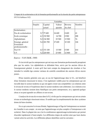 Ils'estrévéléquelesentrepreneursquiontreçuuneformationprofessionnelleprospèrent
plus que les autres. Les alphabétisés se défendent bien, suivis par les anciens élèves de
l'enseignement général. A noter qu'il faut tenir compte du changement des résultats si l'on
introduit la variable âge comme variance de contrôle considérant des anciens élèves encore
jeunes.
D'une manière générale ceux qui, en sus de l'apprentissage dans le S.L, ont bénéficié
d'une formation réussissent le mieux. C'est également valable pour les entrepreneurs qui ont
travaillé dans le secteur moderne ou qui ont appris à tenir une comptabilité. Les relations entre
le niveau de revenu et l'expérience dans le secteur moderne sont cohérentes. Les relations avec
le secteur moderne seraient donc bénéfiques aux petits entrepreneurs, on y apprend quelque
chose et on peut agrandir ses affaires et son revenu.
L'analyseduniveauderevenusdansleS.Lrévèlequelesentrepreneursquiontuncertain
niveau en technologie réussissent mieux. Il semble que la complémentarité des deux systèmes
donne de bons résultats.
Encequiconcerneleniveaud'étude,l'apprentissageetl'âgedel'entrepreneuraumoment
de s'installer à son compte : on note que l'apprentissage est plus complet si l'entrepreneur a été
scolarisé. Dans la plupart des cas c'est la combinaison apprentissage/scolarisation qui permet
d'accéder rapidement à l'auto-emploi. Les différentes étapes de carrière ainsi que leurs durées
varient selon les activités. Les différentes phases identifiées sont les suivantes :
L'impactde la scolarisationet de la formation professionnelle surla réussite despetits entrepreneurs
(FCFA) (tableau n°62)
Variables
Emploi Capital Valeur Revenu Nombre
actuel ajoutée du chef
Scolarisation :
Pas de scolarisation 3,7 77 600 14 600 8 600 61
Ecole coranique 4,3 152 900 14 700 8 900 208
Alphabétisés 5,2 136 900 23 500 13 900 74
Enseign. général 5,4 221 700 17 600 10 100 124
Formation
professionnelle :
Pas F.P. 4,5 151 100 13 500 8 300 414
F.P. 5,2 220 000 23 000 12 800 53
Source : VAN DIJK, 1980.
 