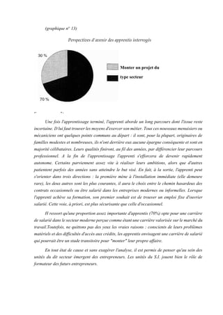 Une fois l'apprentissage terminé, l'apprenti aborde un long parcours dont l'issue reste
incertaine.Dluifauttrouverlesmoyensd'exercersonmétier.Touscesnouveauxmenuisiersou
mécaniciens ont quelques points communs au départ : il sont, pour la plupart, originaires de
familles modestes et nombreuses, ils n'ont derrière eux aucune épargne conséquente et sont en
majorité célibataires. Leurs qualités finiront, au fil des années, par différencier leur parcours
professionnel. A la fin de l'apprentissage l'apprenti s'efforcera de devenir rapidement
autonome. Certains parviennent assez vite à réaliser leurs ambitions, alors que d'autres
patientent parfois des années sans atteindre le but visé. En fait, à la sortie, l'apprenti peut
s'orienter dans trois directions : la première mène à l'installation immédiate (elle demeure
rare), les deux autres sont les plus courantes, il aura le choix entre le chemin hasardeux des
contrats occasionnels ou être salarié dans les entreprises modernes ou informelles. Lorsque
l'apprenti achève sa formation, son premier souhait est de trouver un emploi fixe d'ouvrier
salarié. Cette voie, à priori, est plus sécurisante que celle d'occasionnel.
H ressort qu'une proportion assez importante d'apprentis (70%) opte pour une carrière
desalariédanslesecteurmoderneperçuecommeétantunecarrièrevalorisée surlemarchédu
travail.Toutefois, ne quittons pas des yeux les vraies raisons : conscients de leurs problèmes
matériels et des difficultés d'accès aux crédits, les apprentis envisagent une carrière de salarié
qui pourrait être un stade transitoire pour "monter" leur propre affaire.
En tout état de cause et sans exagérer l'analyse, il est permis de penser qu'au sein des
unités du dit secteur émergent des entrepreneurs. Les unités du S.I. jouent bien le rôle de
formateur des futurs entrepreneurs.
(graphique n° 13)
Perspectives d'avenir des apprentis interrogés
Monter un projet du
type secteur
informel
Carrière de salarié
dans le secteur
moderne
Source : enquête
personnelle, 1991.
 