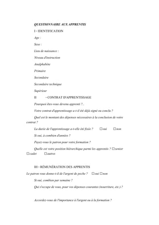 QUESTIONNAIRE AUX APPRENTIS
I - IDENTIFICATION
Age :
Sexe :
Lieu de naissance :
Niveau d'instruction
Analphabète
Primaire
Secondaire
Secondaire technique
Supérieur
II - CONTRAT D'APPRENTISSAGE
Pourquoi êtes-vous devenu apprenti ?..
Votre contrat d'apprentissage a-t-il été déjà signé ou conclu ?
Quel est le montant des dépenses nécessaires à la conclusion de votre
contrat ?
La durée de l'apprentissage a-t-elle été fixée ? □oui □non
Si oui, à combien d'années ?
Payez-vous le patron pour votre formation ?
Quelle est votre position hiérarchique parmi les apprentis ? □senior
□cadet □autres
IH - RÉMUNÉRATION DES APPRENTIS
Le patron vous donne-t-il de l'argent de poche ? □oui □non
Si oui, combien par semaine ?
Quis'occupedevous,pour vos dépenses courantes (nourriture,etc.)?
Accordez-vous de l'importance à l'argent ou à la formation ?
 