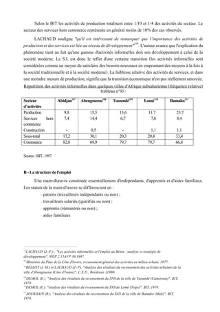 Selon le BIT les activités de production totalisent entre 1/10 et 1/4 des activités du secteur. Le
secteur des services hors commerce représente en général moins de 10% des cas observés.
LACHAUD souligne "qu'il est intéressant de remarquer que l’importance des activités de
productionetdesservicesestliéeauniveaudedéveloppement"106
.L'auteuravancequel'explicationdu
phénomène tient au fait qu'une gamme d'activités informelles doit son développement à celui de la
société moderne. Le S.I. est donc le reflet d'une certaine transition (les activités informelles sont
considérées comme un moyen desatisfaire des besoins nouveaux en empruntant des moyens à la foisà
la société traditionnelle et à la société moderne). La faiblesse relative des activités de services, et dans
unemoindre mesuredeproduction,signifiequelatransitionéconomiquen'estpasréellementamorcée.
Répartition des activités informelles dans quelques villes d'Afrique subsaharienne (fréquence relative)
(tableau n°9) :
Secteur
d’activités
Abidjan107
Abengourou108
Yaoundé109
Lomé110
Bamako111
Production
Services hors
commerce
Construction
9,8
7,4
-
15,5
14,4
0,5
13,6
6,7
-
11,7
7,6
1,1
23,7
8,4
1,1
Sous-total 17,2 30,1 20,3 20,4 33,4
Commerce 82,8 69,9 79,7 79,7 66,8
Source : BIT, 1987
B - La structure de l'emploi
Une main-d'œuvre constituée essentiellement d'indépendants, d'apprentis et d'aides familiaux.
Les statuts de la main-d'œuvre se différencient en :
- patrons (travailleurs indépendants ou non) ;
- travailleurs salariés (qualifiés ou non) ;
- apprentis (rémunérés ou non) ;
- aides familiaux
106
LACHAUD (J.-P.) : "Les activités informelles et l'emploi au Bénin : analyse et stratégie de
développement", WEP.2.15AVP 39,1987.
107
Ministère du Plan de la Côte d'Ivoire, recensement général des activités en milieu urbain, 1977.
108
BELLOT (J. M.) et LACHAUD (J.-P), "Analyse des résultats du recensement des activités urbaines de la
ville d'Abengourou (Côte d'Ivoire)", C.E.D., Bordeaux 1,1980.
109
DEMOL (E.), "Analyse des résultats du recensement du SNS de la ville de Yaoundé (Cameroun)", BIT,
1978.
110
DEMOL (E.), "Analyse des résultats du recensement du SNS de Lomé (Togo)", BIT, 1978.
111
JOURDAIN (R.), "Analyse des résultats du recensement du SNS de la ville de Bamako (Mali)", BIT,
1978.
 