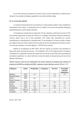 Les revenus tirés par les patrons de l'exercice de leur activité représentent un faible pouvoir
d'achat si l'on considère les dépenses applicables à la cellule familiale élargie.
B - Le revenu des salariés
Le système de rémunération de la main-d'œuvre est d'une grande souplesse. Deux modalités de
rémunération sont à retenir : la rémunération fixe ou variable. Les ouvriers non qualifiés n'atteignent
généralement pas le seuil du salaire minimum.
A Yaoundé, par exemple dans la menuiserie 18% des entreprises utilisent des ouvriers et 95%
de cesderniersperçoiventunsalaire fixe.Dansle S.I.à Abidjan,la moitié desentreprisesutilisantles
ouvriers, paient ceux-ci sur la base journalière, 38% d'entre elles rémunèrent les ouvriers
mensuellement, la rémunération est irrégulière dans 7% des entreprises. On note une faible variation
parcatégoried'activités.Danscertainesactivités,telleslesservicesderéparationdevéhicules,lebois,
ce revenu peut atteindre, voir même dépasser, 7 500 FCFA par semaine.
D'après les investigations du BIT (1987), 30% des salariés en moyenne sont rémunérés en
dessous du salaire minimum de leur pays : 35% à Bamako, 18% et 23% respectivement à Yaoundé et
à Nouakchott. La répartition moyenne des salaires des ouvriers par secteur d'activités ne présente pas
de tendance significative. La valeur réelle des revenus des salariés ne leur permet pas de couvrir leur
dépenses alimentaires.
Salaires moyens versés par les entrepreneurs du secteur informel de quelques pays africains en
proportion du SMIG (en multiples du SMIG - apprentis et aides familiaux exclus) (tableau n°14) :
Source : BIT, 1987.
Ville/pays Année Production Commerce Services Ensemble
activités
sédentaires
Bamako 1978 1,8 1,2 1,5
Banjul/Gambie 1980 1,5
Dar Es
Salam/Tanzanie
1982 0,9
Djibouti 1982 2,3 2,1 2,2
Lomé 1977 1,1 1 1,1
Niamey 1982 1,2 0,8 0,8 1
Nouakchott 1977 1,4 1,9 1,7
Tunisie 1981-82 1,2 (0,7)
Yaoundé 1978 1,4 1,4 1,4
 