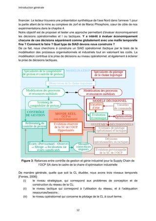 Introduction générale
12
financier. Le lecteur trouvera une présentation synthétique de l’axe Nord dans l’annexe 1 pour
la partie allant de la mine au complexe de Jorf et de Maroc Phosphore, cœur de cible de nos
expérimentations dans le chapitre 4.
Notre objectif est de proposer et tester une approche permettant d’évaluer économiquement
les décisions opérationnelles et / ou tactiques. Y a intérêt à évaluer économiquement
chacune de ces décisions séparément comme globalement avec une maille temporelle
fine ? Comment le faire ? Quel type de SIAD devons nous construire ?
De ce fait, nous cherchons à construire un SIAD opérationnel /tactique par le biais de la
modélisation des processus organisationnels et industriels tout en valorisant les coûts. La
modélisation contribue à la prise de décisions au niveau opérationnel, et également à éclairer
la prise de décisions tactiques.
Figure 3: Reliances entre contrôle de gestion et génie industriel pour la Supply Chain de
l’OCP SA dans le cadre de la chaire d’optimisation industrielle
De manière générale, quelle que soit la CL étudiée, nous avons trois niveaux temporels
[Fenies, 2006]:
(i) le niveau stratégique, qui correspond aux problèmes de conception et de
construction du réseau de la CL;
(ii) le niveau tactique qui correspond à l’utilisation du réseau, et à l’adéquation
ressources/besoins ;
(iii) le niveau opérationnel qui concerne le pilotage de la CL à court terme.
 