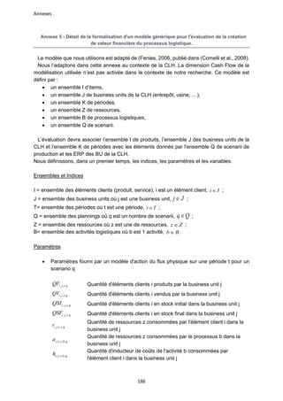 Annexes
186
Annexe 5 - Détail de la formalisation d'un modèle générique pour l'évaluation de la création
de valeur financière du processus logistique.
Le modèle que nous utilisons est adapté de (Fenies, 2006, publié dans (Comelli et al., 2008).
Nous l’adaptons dans cette annexe au contexte de la CLH. La dimension Cash Flow de la
modélisation utilisée n’est pas activée dans le contexte de notre recherche. Ce modèle est
défini par :
• un ensemble I d’items,
• un ensemble J de business units de la CLH (entrepôt, usine, …),
• un ensemble K de périodes,
• un ensemble Z de ressources,
• un ensemble B de processus logistiques,
• un ensemble Q de scenarii.
L’évaluation devra associer l’ensemble I de produits, l’ensemble J des business units de la
CLH et l’ensemble K de périodes avec les éléments donnés par l'ensemble Q de scenarii de
production et les ERP des BU de la CLH.
Nous définissons, dans un premier temps, les indices, les paramètres et les variables.
Ensembles et Indices
I = ensemble des éléments clients (produit, service), i est un élément client, i I
 ;
J = ensemble des business units où j est une business unit, j J
 ;
T= ensemble des périodes où t est une période, t T
 ;
Q = ensemble des plannings où q est un nombre de scenarii, q Q
 ;
Z = ensemble des ressources où z est une de ressources, z Z
 ;
B= ensemble des activités logistiques où b est 1 activité, b B
 .
Paramètres
• Paramètres fourni par un modèle d'action du flux physique sur une période t pour un
scenario q
, , ,
i j t q
QF Quantité d'éléments clients i produits par la business unit j
, , ,
i j t q
QV Quantité d'éléments clients i vendus par la business unit j
, , ,
i j t q
QSI Quantité d'éléments clients i en stock initial dans la business unit j
, , ,
i j t q
QSF Quantité d'éléments clients i en stock final dans la business unit j
, , , ,
i j t z q
r
Quantité de ressources z consommées par l'élément client i dans la
business unit j
, , , ,
j t z b q
a
Quantité de ressources z consommées par le processus b dans la
business unit j
, , , ,
i j t b q
h
Quantité d'inducteur de coûts de l'activité b consommées par
l'élément client i dans la business unit j
 