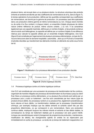 Chapitre 1 : Etude du contexte : la modélisation et la simulation des processus logistiques hybrides
24
plusieurs items, est envoyé dans un ou plusieurs stocks. La structure volumique des produits
entrants et sortants est décrite par des coefficients de nomenclature (ki et hj, dans la figure 7);
le temps opératoire d’une production, définie par les quantités correspondant aux coefficients
de nomenclature, est donné par la gamme de production. Un processeur peut être spécialisé
dans une production (même gamme et même nomenclature) ou non. Chaque stock d’entrée
ou de sortie d’un flux contient, à chaque instant, un ensemble d’objets physiques de même
nature (même référence de produit, même volume unitaire…) ou non. Il se caractérise
également par une capacité maximale, définie par un nombre d’objets ; si les produits contenus
dans le stock sont hétérogènes, la capacité est définie par un nombre d’objets d’une référence
retenue pour calculer la capacité utilisée par un ensemble d’objets hétérogènes. Une CLD
(figure 8) est constituée par l’agencement de plusieurs processus élémentaires, ce type de CL,
nous le retrouvons dans le domaine hospitalier, automobile…alors qu’un PLD est un ensemble
d’activités discrètes qui transforment les éléments d’entrée en éléments de sortie sous forme
de lot.
Processeur discret
(Temps opératoire)
Stock
produit
1
Stock
produit
n
Stock
produit
j
Stock
produit
m
Stock
produit
1
Stock
produit
i
K1
Ki
kn
h1
hj
hm
Figure 7: Modélisation d’un processus élémentaire d’une production discrète
Figure 8: Chaîne logistique discrète
Processus logistique continu et chaîne logistique continue
Une CLC est constituée par une succession de processus de transformation de flux continus,
organisant de manière intégrée ces processus de transformation du fournisseur jusqu’au client
final. Dans un processus continu élémentaire, un ou plusieurs flux entrants sont admis par un
processeur pour y subir un traitement ; ces flux sont caractérisés par leur nature (type de
produit) et leurs débits. Du processeur sortent un ou plusieurs flux, également caractérisés par
leurs natures et leurs débits. La transformation réalisée par le processeur (transformation
chimique, par exemple) implique que les débits entrants et sortants soient liés par des
proportions déterminées, ce qui correspond à une nomenclature. Dans une production
continue stable, impliquant toujours les mêmes intrants et extrants et des débits stables, la
connaissance du temps de traitement réalisée par le processeur est sans grand intérêt.
Lorsque ces caractéristiques varient (changement de programme de production, maintenance,
modification de débits), les changements opérés en entrée ne se répercutent pas
immédiatement en sortie du processus. La durée de ce temps de traitement s’apparente à un
Processeur discret Processeur discret Processeur discret Client final
 