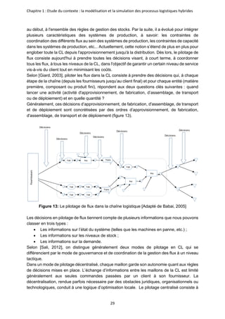Chapitre 1 : Etude du contexte : la modélisation et la simulation des processus logistiques hybrides
29
au début, à l'ensemble des règles de gestion des stocks. Par la suite, il a évolué pour intégrer
plusieurs caractéristiques des systèmes de production, à savoir: les contraintes de
coordination des différents flux au sein des systèmes de production, les contraintes de capacité
dans les systèmes de production, etc... Actuellement, cette notion s’étend de plus en plus pour
englober toute la CL depuis l'approvisionnement jusqu'à la distribution. Dès lors, le pilotage de
flux consiste aujourd'hui à prendre toutes les décisions visant, à court terme, à coordonner
tous les flux, à tous les niveaux de la CL, dans l'objectif de garantir un certain niveau de service
vis-à-vis du client tout en minimisant les coûts.
Selon [Giard, 2003], piloter les flux dans la CL consiste à prendre des décisions qui, à chaque
étape de la chaîne (depuis les fournisseurs jusqu’au client final) et pour chaque entité (matière
première, composant ou produit fini), répondent aux deux questions clés suivantes : quand
lancer une activité (activité d'approvisionnement, de fabrication, d’assemblage, de transport
ou de déploiement) et en quelle quantité ?
Généralement, ces décisions d’approvisionnement, de fabrication, d'assemblage, de transport
et de déploiement sont concrétisées par des ordres d’approvisionnement, de fabrication,
d'assemblage, de transport et de déploiement (figure 13).
Figure 13: Le pilotage de flux dans la chaîne logistique [Adapté de Babai, 2005]
Les décisions en pilotage de flux tiennent compte de plusieurs informations que nous pouvons
classer en trois types :
• Les informations sur l’état du système (telles que les machines en panne, etc.) ;
• Les informations sur les niveaux de stock ;
• Les informations sur la demande.
Selon [Sali, 2012], on distingue généralement deux modes de pilotage en CL qui se
différencient par le mode de gouvernance et de coordination de la gestion des flux à un niveau
tactique.
Dans un mode de pilotage décentralisé, chaque maillon garde son autonomie quant aux règles
de décisions mises en place. L’échange d’informations entre les maillons de la CL est limité
généralement aux seules commandes passées par un client à son fournisseur. La
décentralisation, rendue parfois nécessaire par des obstacles juridiques, organisationnels ou
technologiques, conduit à une logique d’optimisation locale. Le pilotage centralisé consiste à
Ass
Fab
Fab
Fab
Fab
Fab
Fab
Ass
Ass
Trans
Trans
Fournisseurs
Décisions
Décisions
Décisions
Décisions
Décisions
Décisions
Décisions
 