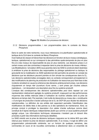 Chapitre 1 : Etude du contexte : la modélisation et la simulation des processus logistiques hybrides
35
Figure 15: Modèle d’un processus de décision
3.1.2 Décisions programmables / non programmables dans le contexte de Maroc
Phosphore
Dans le cadre de notre recherche, nous nous intéressons à la planification opérationnelle et
tactique de la CLH dans le contexte de Maroc Phosphore.
Il est habituel de classer et hiérarchiser les décisions en fonction de leurs niveaux (stratégique,
tactique, opérationnel) ce qui correspond à des périmètres spatio-temporels de plus en plus
fins et à des niveaux de responsabilité de plus en plus restreints. Les décisions prises à un
certain niveau sont des contraintes à respecter dans la prise de décisions de niveau inférieur.
Les Modélisations / simulation (M/S) sous-jacentes dans les SIAD à construire étant destinées
à améliorer la prise de décisions des responsables du pilotage opérationnel ou tactique, la
granularité de la modélisation du SIAD opérationnel doit permettre de prendre en compte les
décisions que les décideurs peuvent prendre et d’en simuler les conséquences dans la CL.
Les décisions opérationnelles envisagées dans ce contexte correspondent principalement à
des modifications de planning de production et d’utilisation de ressources pour faire face à des
incidents remettant en cause la cohérence des décisions antérieurement prises. Les décisions
d’ajustement en temps réel (ouverture d’une vanne…) sont prises par d’autres acteurs
(opérateurs…) et nécessitent une description plus fine du système productif.
L’analyse des conséquences des décisions opérationnelles peut donc reposer sur une
représentation relativement agrégée du système productif, s’appuyant sur des performances
moyennes des entités retenues (liées à l’utilisation de routines utilisées dans la prise de
décisions en temps réel). Par exemple, il est inutile de descendre au niveau des « constituants
» d’une ligne de production d’acide sulfurique de la CL de OCP SA pour étudier les décisions
opérationnelles. La définition de ces entités doit cependant permettre l’identification des
modifications de débits liées à des pannes ou à des opérations de maintenance. Ainsi, ce
principe conduit à privilégier la description d’un atelier d’acide sulfurique comme étant
constitué de 6 lignes identiques indépendantes plutôt que comme un sous-système productif
agrégé unique. Les informations techniques nécessaires n’existent pas et doivent être
produites à partir des informations techniques détaillées.
Le SIAD orienté vers la prise de décisions tactiques s’appuiera sur la même M/S que celle
retenue pour éclairer la prise de décision opérationnelle. À ce niveau, il s’agit de définir une
programmation prévisionnelle cohérente, sur un horizon de quelques semaines, des
commandes en cours et de nouvelles commandes à sélectionner dans un ensemble de
Modélisation
Mise en oeuvre
Analyse
Choix des méthodes
 