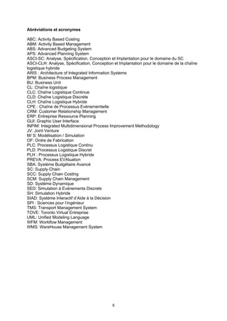 6
Abréviations et acronymes
ABC: Activity Based Costing
ABM: Activity Based Management
ABS: Advanced Budgeting System
APS: Advanced Planning System
ASCI-SC: Analyse, Spécification, Conception et Implantation pour le domaine du SC
ASCI-CLH: Analyse, Spécification, Conception et Implantation pour le domaine de la chaîne
logistique hybride
ARIS : Architecture of Integrated Information Systems
BPM: Business Process Management
BU: Business Unit
CL: Chaîne logistique
CLC: Chaîne Logistique Continue
CLD: Chaîne Logistique Discrète
CLH: Chaîne Logistique Hybride
CPE : Chaîne de Processus Evènementielle
CRM: Customer Relationship Management
ERP: Entreprise Ressource Planning
GUI: Graphic User Interface
INPIM: Integrated Multidimensional Process Improvement Methodology
JV: Joint Venture
M/ S: Modélisation / Simulation
OF: Ordre de Fabrication
PLC: Processus Logistique Continu
PLD: Processus Logistique Discret
PLH : Processus Logistique Hybride
PREVA: Process EVAluation
SBA: Système Budgétaire Avancé
SC: Supply Chain
SCC: Supply Chain Costing
SCM: Supply Chain Management
SD: Système Dynamique
SED: Simulation à Evénements Discrets
SH: Simulation Hybride
SIAD: Système Interactif d’Aide à la Décision
SPI : Sciences pour l’ingénieur
TMS: Transport Management System
TOVE: Toronto Virtual Entreprise
UML: Unified Modeling Language
WFM: Worklfow Management
WMS: WareHouse Management System
 