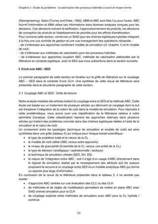 Chapitre 2 : Etude du problème : la valorisation des processus hybrides à court et moyen terme
63
(Reengineering). Selon [Turney and Peter, 1992], ABM et ABC sont faits l'un pour l'autre, ABC
fournit l'information et ABM utilise ces informations dans diverses analyses conçues pour les
décisions. Ces décisions incluent la tarification, l'approvisionnement de produits, les décisions
de conception de produits et l'établissement de priorités pour les efforts d'amélioration.
Pour conclure cette section, construire un SIAD pour les chaînes logistiques hybrides intégrant
à la fois une vue contrôle de gestion et une vue management des opérations nécessite :
- de s’intéresser aux approches combinant modèle de simulation (cf. chapitre 1) et le modèle
de coût ;
- de s’intéresser aux méthodes de valorisation pour les processus hybrides.
- de s’intéresser aux approches couplant ABC, méthode de valorisation plébiscitée par la
littérature en contexte logistique, avec la SED que nous présentons dans la section suivante.
3 COUPLAGE ABC - SED
Le premier paragraphe de cette section se focalise sur la grille de littérature sur le couplage
ABC – SED dans le contexte d’une CLH. Une synthèse de cette revue de littérature sera
présentée dans le deuxième paragraphe de cette section.
Couplage ABC et SED : Grille de lecture
Notre analyse mobilise des articles traitant du couplage entre la SED et la méthode ABC. Cette
étude est basée sur un traitement de plusieurs articles qui décrivent ce couplage dont le but
est d’explorer l’intégration de la notion de coût dans le modèle de simulation. Pour répondre à
cette problématique, nous avons suivi une classification de la littérature relative à notre
périmètre d’analyse. Cette classification reprend les approches retenues dans plusieurs
articles qui traitent des problèmes concrets dans des chaînes logistiques réelles à l’aide de la
simulation et le calcul de coût.
Un croisement entre les typologies (technique de simulation et modèle de coût) est ainsi
synthétisé dans une grille (tableau 5) qui indique pour chaque travail scientifique :
• le type de problème traité et la nature de la CL
• le modèle de coût utilisé (ABC versus autre approche)
• le niveau de granularité (Ensemble de la CL versus une entité de la CL)
• le type de décision (stratégique / opérationnelle / tactique)
• la technique de simulation utilisée (SED, SH, DS)
• la nature de l’intégration entre ABC : soit il s’agit d’un usage d’ABC directement dans
le logiciel de simulation réalisé par le renseignement des attributs soit les auteurs
proposent le recours à un couplage entre SED et un modèle analytique ABC qui donne
un spectre plus large d’information.
En conclusion de la revue de la littérature présentée dans le tableau 5, il ne semble pas
exister :
• d’approche ABC centrée sur une évaluation des CLC ou des CLH
• de méthodes et de règles de modélisation permettant de mettre en place ABC avec
SIAD orienté simulation pour la CLH
• de couplage explicite entre méthodes de simulation avec ABC pour la CL hybride /
continue.
 