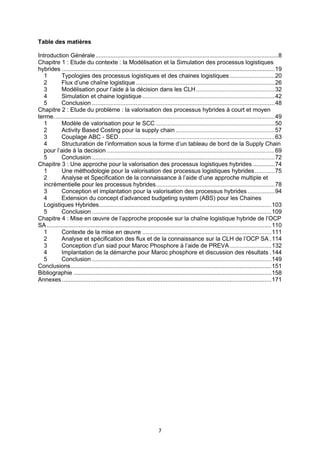7
Table des matières
Introduction Générale.............................................................................................................8
Chapitre 1 : Etude du contexte : la Modélisation et la Simulation des processus logistiques
hybrides ...............................................................................................................................19
Chapitre 2 : Etude du problème : la valorisation des processus hybrides à court et moyen
terme....................................................................................................................................49
Chapitre 3 : Une approche pour la valorisation des processus logistiques hybrides .............74
Chapitre 4 : Mise en œuvre de l’approche proposée sur la chaîne logistique hybride de l’OCP
SA ......................................................................................................................................110
Conclusions........................................................................................................................151
Bibliographie ......................................................................................................................158
Annexes .............................................................................................................................171
 
