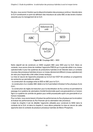Chapitre 2 : Etude du problème : la valorisation des processus hybrides à court et moyen terme
73
De plus, nous avons l’intuition que la désynchronisation des processus continus / discrets dans
la CLH constituerait un point de définition des inducteurs de coûts ABC et des leviers d’action
associés pour le management de la CLH.
Figure 20: Couplage ABC – SED
Notre objectif est de construire un SIAD couplant ABC avec SED pour la CLH. Dans ce
contexte, nous avons choisi de mobiliser l’approche PREVA qui n’a pas été utilisé ni au niveau
opérationnelle ni pour les systèmes de productions hybrides et de l’étendre dans un contexte
nouveau (les processus hybrides) et pour un niveau décisionnel différent (niveau opérationnel)
de celui pour lequel elle a été créée (niveau tactique).
La mise en œuvre de l’approche proposée sur la CLH de l’OCP SA constitue un programme
de recherche qui permettra de valider :
- la construction de couplage entre la SED et ABC pour la CLH ;
- la construction d’un modèle ABC dédié à la CLH permettant d’évaluer le flux physique d’une
CLH ;
- la construction de règles de traduction pour la discrétisation de flux continus et permettant le
passage d’un système de valorisation d’entité fonctionnelle ayant une granularité et un horizon
figé à un système de contrôle de gestion pour entité processuelle ayant une granularité et un
horizon modulable.
Pour ce faire, nous avons besoin d’évaluer les performances du flux physique par la simulation
et évaluer les performances du flux financier par la valorisation des processus.
L’objet du chapitre 3 est de détailler l’approche utilisable pour construire le SIAD dans le
contexte de la CLH, et dans le chapitre 4, nous allons présenter la mise en œuvre de cette
approche dans le contexte de plusieurs processus hybrides de Maroc Phosphore.
 