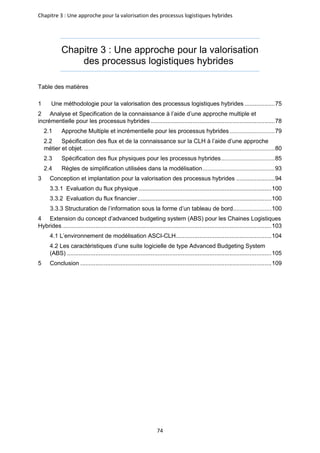 Chapitre 3 : Une approche pour la valorisation des processus logistiques hybrides
74
Chapitre 3 : Une approche pour la valorisation
des processus logistiques hybrides
Table des matières
1 Une méthodologie pour la valorisation des processus logistiques hybrides ..................75
2 Analyse et Specification de la connaissance à l’aide d’une approche multiple et
incrémentielle pour les processus hybrides ..........................................................................78
3 Conception et implantation pour la valorisation des processus hybrides .......................94
3.3.1 Evaluation du flux physique ...............................................................................100
3.3.2 Evaluation du flux financier................................................................................100
4 Extension du concept d’advanced budgeting system (ABS) pour les Chaines Logistiques
Hybrides.............................................................................................................................103
4.1 L’environnement de modélisation ASCI-CLH.........................................................104
4.2 Les caractéristiques d’une suite logicielle de type Advanced Budgeting System
(ABS) ..........................................................................................................................105
5 Conclusion ..................................................................................................................109
 