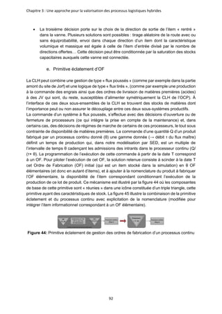 Chapitre 3 : Une approche pour la valorisation des processus logistiques hybrides
92
• La troisième décision porte sur le choix de la direction de sortie de l’item « rentré »
dans la vanne. Plusieurs solutions sont possibles : tirage aléatoire de la route avec ou
sans équiprobabilité, envoi dans chaque direction d’un item dont la caractéristique
volumique et massique est égale à celle de l’item d’entrée divisé par le nombre de
directions offertes… Cette décision peut être conditionnée par la saturation des stocks
capacitaires auxquels cette vanne est connectée.
e. Primitive éclatement d’OF
La CLH peut combine une gestion de type « flux poussés » (comme par exemple dans la partie
amont du site de Jorf) et une logique de type « flux tirés », (comme par exemple une production
à la commande des engrais ainsi que des ordres de livraison de matières premières (acides)
à des JV qui sont, du reste, susceptibles d’alimenter symétriquement la CLH de l’OCP). À
l’interface de ces deux sous-ensembles de la CLH se trouvent des stocks de matières dont
l’importance peut ou non assurer le découplage entre ces deux sous-systèmes productifs.
La commande d’un système à flux poussés, s’effectue avec des décisions d’ouverture ou de
fermeture de processeurs (ce qui intègre la prise en compte de la maintenance) et, dans
certains cas, des décisions de régimes de marche de certains de ces processeurs, le tout sous
contrainte de disponibilité de matières premières. La commande d’une quantité Q d’un produit
fabriqué par un processus continu donné (θ) une gamme donnée (→ débit τ du flux maître)
définit un temps de production qui, dans notre modélisation par SED, est un multiple de
l’intervalle de temps θ cadençant les admissions des intrants dans le processeur continu (Q/
(τ× θ). La programmation de l’exécution de cette commande à partir de la date T correspond
à un OF. Pour piloter l’exécution de cet OF, la solution retenue consiste à scinder à la date T
cet Ordre de Fabrication (OF) initial (qui est un item stocké dans la simulation) en θ OF
élémentaires (et donc en autant d’items), et à ajouter à la nomenclature du produit à fabriquer
l’OF élémentaire, la disponibilité de l’item correspondant conditionnant l’exécution de la
production de ce lot de produit. Ce mécanisme est illustré par la figure 44 où les composantes
de base de cette primitive sont « réunies » dans une icône constituée d’un triple triangle, cette
primitive ayant des caractéristiques de stock. La figure 45 illustre la combinaison de la primitive
éclatement et du processus continu avec explicitation de la nomenclature (modifiée pour
intégrer l’item informationnel correspondant à un OF élémentaire).
Figure 44: Primitive éclatement de gestion des ordres de fabrication d’un processus continu
 
