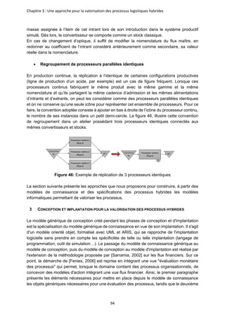 Chapitre 3 : Une approche pour la valorisation des processus logistiques hybrides
94
masse assignée à l’item de cet intrant lors de son introduction dans le système productif
simulé. Dès lors, le convertisseur se comporte comme un stock classique.
En cas de changement d’optique, il suffit de modifier la nomenclature du flux maître, en
redonner au coefficient de l’intrant considéré antérieurement comme secondaire, sa valeur
réelle dans la nomenclature.
• Regroupement de processeurs parallèles identiques
En production continue, la réplication à l’identique de certaines configurations productives
(ligne de production d’un acide, par exemple) est un cas de figure fréquent. Lorsque ces
processeurs continus fabriquent le même produit avec la même gamme et la même
nomenclature et qu’ils partagent la même cadence d’admission et les mêmes alimentations
d’intrants et d’extrants, on peut les considérer comme des processeurs parallèles identiques
et on ne conserve qu’une seule icône pour représenter cet ensemble de processeurs. Pour ce
faire, la convention adoptée consiste à ajouter en bas à droite de l’icône du processeur continu,
le nombre de ses instances dans un petit demi-cercle. La figure 46, illustre cette convention
de regroupement dans un atelier possédant trois processeurs identiques connectés aux
mêmes convertisseurs et stocks.
Figure 46: Exemple de réplication de 3 processeurs identiques
La section suivante présente les approches que nous proposons pour construire, à partir des
modèles de connaissance et des spécifications des processus hybrides les modèles
informatiques permettant de valoriser les processus.
3 CONCEPTION ET IMPLANTATION POUR LA VALORISATION DES PROCESSUS HYBRIDES
Le modèle générique de conception créé pendant les phases de conception et d'implantation
est la spécialisation du modèle générique de connaissance en vue de son implantation. Il s'agit
d'un modèle orienté objet, formalisé avec UML et ARIS, qui se rapproche de l'implantation
logicielle sans prendre en compte les spécificités de telle ou telle implantation (langage de
programmation, outil de simulation…). Le passage du modèle de connaissance générique au
modèle de conception, puis du modèle de conception au modèle d'implantation est réalisé par
l'extension de la méthodologie proposée par [Sarramia, 2002] sur les flux financiers. Sur ce
point, la démarche de [Fenies, 2006] est reprise en intégrant une vue "évaluation monétaire
des processus" qui permet, lorsque le domaine contient des processus organisationnels, de
concevoir des modèles d'action intégrant une vue flux financier. Ainsi, le premier paragraphe
présente les éléments nécessaires pour mettre en place depuis le modèle de connaissance
les objets génériques nécessaires pour une évaluation des processus, tandis que le deuxième
 