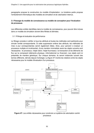 Chapitre 3 : Une approche pour la valorisation des processus logistiques hybrides
95
paragraphe propose la construction du modèle d'implantation. La troisième partie propose
l’emboitement informatique des modèles de simulation et de valorisation retenus.
3.1 Passage du modèle de connaissance au modèle de conception pour l'évaluation
de processus
Les différentes entités identifiées dans le modèle de connaissance, pour pouvoir être incluse
dans un modèle de simulation doivent être filtrées et dérivées.
3.1.1Filtrage et évaluation de performance
Le filtrage consiste à vérifier si tous les attributs et toutes les méthodes sont pertinents pour
simuler l'entité correspondante. Si cette suppression enlève des attributs, les méthodes de
mise à jour correspondantes seront également ôtées. Ainsi, pour parvenir à évaluer un
processus multiple et incrémentiel, d'une manière minimaliste seuls les objets suivants sont
nécessaires : le processus, l'objet client, l'objet fournisseur, la transaction et les éléments de
flux qui la composent (éléments physique, informationnel ou financier). Les objets sont ici
présentés de manière générique. Sur chaque domaine, ils seront instanciés suivant des
termes différents, dérivés depuis l'ontologie. La figure 47 montre les relations entre les objets
nécessaires pour le modèle d'évaluation d'un processus.
+Prendre()
+Traiter()
+Rendre()
+Encaisser()
+Decaisser()
Processus élémentaire
+Fournir()
Fournisseur
+Consommer()
Client
Transaction
-Type
-Nombre
-Symbôle
-Délai
Elément financier
-Type
-Nombre
-Coût
Elément physique
Elément informationnel
1
0..*
1
0..*
1
0..*
<traite
satisfait>
satisfait>
génère>
<génère
1 * 1..*
1..*
1..*
1..*
1
1..*
1..*
1
1..*
1
1
Figure 47: Les entités nécessaires pour construire un système de valorisation centré
processus
 