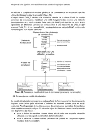 Chapitre 3 : Une approche pour la valorisation des processus logistiques hybrides
97
de réduire la complexité du modèle générique de connaissance en ne gardant que les
éléments nécessaires pour la simulation (figure 49).
Chaque classe Entité_S dédiée à la simulation, dérivée de la classe Entité du modèle
générique de connaissance, modélisant une entité du système réel, possède une méthode
correspondant à son fonctionnement. Cette méthode (FONC) est abstraite de façon à être
spécialisée en différentes versions qui correspondent à une classe fille de Entité_S (par
exemple Entité_S1…). Les classes Entité_i possèdent ainsi une méthode FONC fonctionnelle
qui correspond à un modèle particulier.
+fonct()
+...()
-Attribut 1
-Attribut 2
-Attribut n
Entité
+Fonct()
+...()
-Id
-N_Attribut 1
-...
-N_Attribut n
Entité_S
Classe du modèle générique
de connaissance
Classe de
modélisation
Classe de
simulation
Dérivation pour une
utilisation simulation
Caractéristiques des
occurrences réelles
Caractéristiques des
occurrences réelles
Identifie les instances
Fonctionnalités
Méthode abstraite et
modélisation à utiliser
+Fonct()
+Opérations spécifiques()
-Attributs spécifiques
Entité_S1
+Fonct()
+Opérations spécifiques()
-Attributs spécifiques
Entité_S3
+Fonct()
+Opérations spécifiques()
-Attributs spécifiques
Entité_S2
Figure 49: Passage du modèle générique de connaissance vers une vue simulation
3.2 Construction du modèle d'implantation
Le modèle d'implantation correspond au codage effectif de l'environnement et des composants
logiciels. Cette phase peut nécessiter la création de nouvelles classes dans les sous-
systèmes. Ainsi le passage du modèle générique de connaissance au modèle d'implantation
via le modèle de conception (figure 50) nécessite l'ajout de différentes classes dans l'ensemble
des diagrammes de classes :
• sous la forme de nouvelles classes mères afin de créer une nouvelle hiérarchie
utilisable pour les aspects incrémentiels de la modélisation ;
• sous la forme de nouvelles classes permettant de prendre en compte les aspects
multiples de la modélisation ;
 