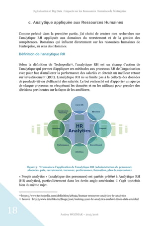 Digitalisation et Big Data : Impacts sur les Ressources Humaines de l’entreprise
Audrey WOZNIAK – 2015/2016
18
c. Analytique appliquée aux Ressources Humaines
Comme précisé dans la première partie, j’ai choisi de centrer mes recherches sur
l’analytique RH appliquée aux domaines du recrutement et de la gestion des
compétences. Domaines qui influent directement sur les ressources humaines de
l’entreprise, au sens des Hommes.
Définition de l’analytique RH
Selon la définition de Techopedia13, l’analytique RH est un champ d’action de
l’analytique qui permet d’appliquer ces méthodes aux processus RH de l’organisation
avec pour but d’améliorer la performance des salariés et obtenir un meilleur retour
sur investissement (ROI). L’analytique RH ne se limite pas à la collecte des données
de productivité ou d’efficacité des salariés. Le but recherché est d’apporter un aperçu
de chaque processus en récupérant les données et en les utilisant pour prendre des
décisions pertinentes sur la façon de les améliorer.
Figure 3 : 14 Domaines d’application de l’analytique RH (administration du personnel,
absences, paie, recrutement, turnover, performance, formation, plan de succession)
« People analytics » (analytique des personnes) est parfois préféré à Analytique RH
(HR analytics), particulièrement dans les écrits anglo-américains il s’agit toutefois
bien du même sujet.
13 https://www.techopedia.com/definition/28334/human-resources-analytics-hr-analytics
14 Source : http://www.intellika.in/blogs/post/making-your-hr-analytics-enabled-from-data-enabled
 