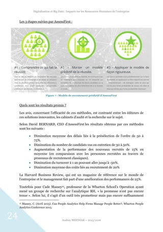 Digitalisation et Big Data : Impacts sur les Ressources Humaines de l’entreprise
Audrey WOZNIAK – 2015/2016
24
Les 3 étapes suivies par AssessFirst :
Quels sont les résultats promis ?
Les avis, concernant l’efficacité de ces méthodes, est contrasté entre les éditeurs de
ces solutions innovantes, les cabinets d’audit et la recherche sur le sujet.
Selon David BERNARD, CEO d’AssessFirst les résultats obtenus par ces méthodes
sont les suivants :
 Diminution moyenne des délais liés à la présélection de l'ordre de 50 à
75%.
 Diminution du nombre de candidats vus en entretien de 30 à 50%.
 Augmentation de la performance des nouveaux recrutés de 15% en
moyenne (en comparaison avec les personnes recrutées au travers de
processus de recrutement classiques).
 Diminution du turnover à 1 an pouvant aller jusqu'à -50%.
 Diminution moyenne des coûts liés au recrutement de 20%
La Harvard Business Review, qui est un magazine de référence sur le monde de
l’entreprise et le management fait part d’une amélioration des performances de 25%.
Toutefois pour Cade Massey21, professeur de la Wharton School’s Operation ayant
mené un groupe de recherche sur l’analytique RH, « la promesse n’est pas encore
tenue ». Selon lui, il s’agit d’un outil très prometteur mais pas encore suffisamment
21 Massey, C. (Avril 2015). Can People Analytics Help Firms Manage People Better?, Wharton People
Analytics Conference 2015.
Figure 7 : Modèle de recrutement prédictif d'AssessFirst
 