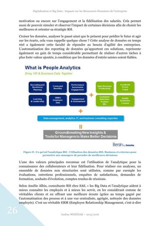 Digitalisation et Big Data : Impacts sur les Ressources Humaines de l’entreprise
Audrey WOZNIAK – 2015/2016
26
motivation ou encore sur l’engagement et la fidélisation des salariés. Cela permet
aussi de pouvoir simuler et observer l’impact de certaines décisions afin de choisir les
meilleures et orienter sa stratégie RH.
Croiser les données, analyser le passé ainsi que le présent pour prédire le futur et agir
sur les écarts, cela vous rappelle quelque chose ? Cette analyse de données en temps
réel a également cette faculté de répondre au besoin d’agilité des entreprises.
L’automatisation des reporting de données qu’apportent ces solutions, représente
également un gain de temps considérable permettant de réaliser d’autres tâches à
plus forte valeur ajoutée, à condition que les données d’entrée saisies soient fiables.
Figure 8 : Ce qu'est l'analytique RH - Utilisation des données RH, Business et externes pour
permettre aux managers de prendre de meilleures décisions
L’une des valeurs principales reconnue est l’utilisation de l’analytique pour la
connaissance des collaborateurs et leur fidélisation. Pour réaliser ces analyses, un
ensemble de données non structurées sont utilisées, comme par exemple les
évaluations, entretiens professionnels, enquêtes de satisfactions, demandes de
formation, souhaits d’évolution, comptes rendus de réunions.
Selon Amélie Albin, consultante RH chez SAS, « les Big Data et l’analytique aident à
mieux connaitre les employés et à mieux les servir, en les considérant comme de
véritables clients et en offrant une meilleure écoute (grâce au temps gagné par
l’automatisation des process et à une vue centralisée, agrégée, nettoyée des données
employés). C’est un véritable ERM (Employee Relationship Management, c’est-à-dire
 
