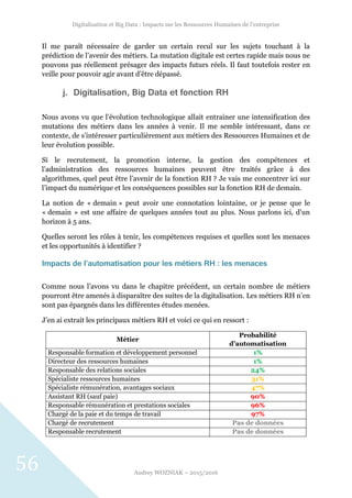 Digitalisation et Big Data : Impacts sur les Ressources Humaines de l’entreprise
Audrey WOZNIAK – 2015/2016
56
Il me paraît nécessaire de garder un certain recul sur les sujets touchant à la
prédiction de l’avenir des métiers. La mutation digitale est certes rapide mais nous ne
pouvons pas réellement présager des impacts futurs réels. Il faut toutefois rester en
veille pour pouvoir agir avant d’être dépassé.
j. Digitalisation, Big Data et fonction RH
Nous avons vu que l’évolution technologique allait entrainer une intensification des
mutations des métiers dans les années à venir. Il me semble intéressant, dans ce
contexte, de s’intéresser particulièrement aux métiers des Ressources Humaines et de
leur évolution possible.
Si le recrutement, la promotion interne, la gestion des compétences et
l’administration des ressources humaines peuvent être traités grâce à des
algorithmes, quel peut être l’avenir de la fonction RH ? Je vais me concentrer ici sur
l’impact du numérique et les conséquences possibles sur la fonction RH de demain.
La notion de « demain » peut avoir une connotation lointaine, or je pense que le
« demain » est une affaire de quelques années tout au plus. Nous parlons ici, d’un
horizon à 5 ans.
Quelles seront les rôles à tenir, les compétences requises et quelles sont les menaces
et les opportunités à identifier ?
Impacts de l’automatisation pour les métiers RH : les menaces
Comme nous l’avons vu dans le chapitre précédent, un certain nombre de métiers
pourront être amenés à disparaître des suites de la digitalisation. Les métiers RH n’en
sont pas épargnés dans les différentes études menées.
J’en ai extrait les principaux métiers RH et voici ce qui en ressort :
Métier
Probabilité
d’automatisation
Responsable formation et développement personnel 1%
Directeur des ressources humaines 1%
Responsable des relations sociales 24%
Spécialiste ressources humaines 31%
Spécialiste rémunération, avantages sociaux 47%
Assistant RH (sauf paie) 90%
Responsable rémunération et prestations sociales 96%
Chargé de la paie et du temps de travail 97%
Chargé de recrutement Pas de données
Responsable recrutement Pas de données
 