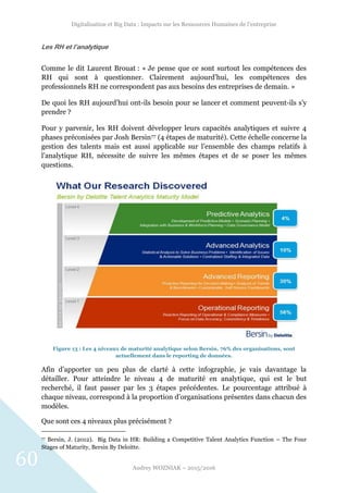 Digitalisation et Big Data : Impacts sur les Ressources Humaines de l’entreprise
Audrey WOZNIAK – 2015/2016
60
Les RH et l’analytique
Comme le dit Laurent Brouat : « Je pense que ce sont surtout les compétences des
RH qui sont à questionner. Clairement aujourd’hui, les compétences des
professionnels RH ne correspondent pas aux besoins des entreprises de demain. »
De quoi les RH aujourd’hui ont-ils besoin pour se lancer et comment peuvent-ils s’y
prendre ?
Pour y parvenir, les RH doivent développer leurs capacités analytiques et suivre 4
phases préconisées par Josh Bersin77 (4 étapes de maturité). Cette échelle concerne la
gestion des talents mais est aussi applicable sur l’ensemble des champs relatifs à
l’analytique RH, nécessite de suivre les mêmes étapes et de se poser les mêmes
questions.
Figure 13 : Les 4 niveaux de maturité analytique selon Bersin. 76% des organisations, sont
actuellement dans le reporting de données.
Afin d’apporter un peu plus de clarté à cette infographie, je vais davantage la
détailler. Pour atteindre le niveau 4 de maturité en analytique, qui est le but
recherché, il faut passer par les 3 étapes précédentes. Le pourcentage attribué à
chaque niveau, correspond à la proportion d’organisations présentes dans chacun des
modèles.
Que sont ces 4 niveaux plus précisément ?
77 Bersin, J. (2012). Big Data in HR: Building a Competitive Talent Analytics Function – The Four
Stages of Maturity, Bersin By Deloitte.
 