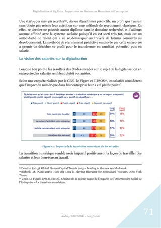 Digitalisation et Big Data : Impacts sur les Ressources Humaines de l’entreprise
Audrey WOZNIAK – 2015/2016
71
Une start-up a ainsi pu recruter90, via ses algorithmes prédictifs, un profil qui n’aurait
sans doute pas retenu leur attention sur une méthode de recrutement classique. En
effet, ce dernier ne possède aucun diplôme dans le domaine recherché, et d’ailleurs
aucune affinité avec le système scolaire puisqu’il en est sorti très tôt, mais est un
autodidacte de talent qui a su se démarquer au travers de forums consacrés au
développement. La méthode de recrutement prédictive employée par cette entreprise
a permis de dénicher ce profil pour le transformer en candidat potentiel, puis en
salarié.
La vision des salariés sur la digitalisation
Lorsque l’on pointe les résultats des études menées sur le sujet de la digitalisation en
entreprise, les salariés semblent plutôt optimistes.
Selon une enquête réalisée par le CESI, le Figaro et l’IPSOS91, les salariés considèrent
que l’impact du numérique dans leur entreprise leur a été plutôt positif.
Figure 17 : Impacts de la transition numérique du les salariés
La transition numérique semble avoir impacté positivement la façon de travailler des
salariés et leur bien-être au travail.
89Deloitte. (2015). Global Human Capital Trends 2015 – Leading in the new world of work.
90Richtell, M. (Avril 2013). How Big Data Is Playing Recruiter for Specialized Workers. New York
Times.
91 CESI, Le Figaro, IPSOS. (2015). Résultat de la 10ème vague de l’enquête de l’Observatoire Social de
l’Entreprise – La transition numérique.
 