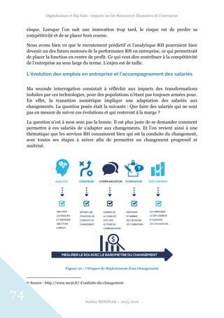 Digitalisation et Big Data : Impacts sur les Ressources Humaines de l’entreprise
Audrey WOZNIAK – 2015/2016
74
risque. Lorsque l’on suit une innovation trop tard, le risque est de perdre sa
compétitivité et de se placer hors course.
Nous avons bien vu que le recrutement prédictif et l’analytique RH pourraient bien
devenir un des futurs moteurs de la performance RH en entreprise, ce qui permettrait
de placer la fonction en centre de profit. Ce qui veut dire contribuer à la compétitivité
de l’entreprise au sens large du terme. L’enjeu est de taille.
L’évolution des emplois en entreprise et l’accompagnement des salariés
Ma seconde interrogation consistait à réfléchir aux impacts des transformations
induites par ces technologies, pour des populations n’étant pas toujours armées pour.
En effet, la transition numérique implique une adaptation des salariés aux
changements. La question posée était la suivante : Que faire des salariés qui ne sont
pas en mesure de suivre ces évolutions et qui resteront à la marge ?
La question n’est à mon sens pas la bonne. Il est plus juste de se demander comment
permettre à ces salariés de s’adapter aux changements. Et l’on revient ainsi à une
thématique que les services RH connaissent bien qui est la conduite du changement,
avec toutes ses étapes à suivre afin de permettre un changement progressif et
maîtrisé.
Figure 20 : 93Etapes de déploiement d'un changement
93 Source : http://www.mc2i.fr/-Conduite-du-changement
 