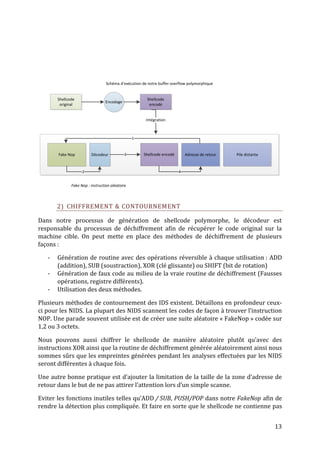 Schéma d’exécution de notre buffer overflow polymorphique


       Shellcode                                       Shellcode
                                 Encodage
        original                                        encodé


                                                       Intégration



                                                 1


       Fake Nop          Décodeur           3         Shellcode encodé       Adresse de retour   Pile distante


                    2                                                    4


              Fake Nop : instruction aléatoire




       2) CHIFFREMENT & CONTOURNEMENT

Dans notre processus de génération de shellcode polymorphe, le décodeur est
responsable du processus de déchiffrement afin de récupérer le code original sur la
machine cible. On peut mette en place des méthodes de déchiffrement de plusieurs
façons :

   -   Génération de routine avec des opérations réversible à chaque utilisation : ADD
       (addition), SUB (soustraction), XOR (clé glissante) ou SHIFT (bit de rotation)
   -   Génération de faux code au milieu de la vraie routine de déchiffrement (Fausses
       opérations, registre différents).
   -   Utilisation des deux méthodes.

Plusieurs méthodes de contournement des IDS existent. Détaillons en profondeur ceux-
ci pour les NIDS. La plupart des NIDS scannent les codes de façon à trouver l’instruction
NOP. Une parade souvent utilisée est de créer une suite aléatoire « FakeNop » codée sur
1,2 ou 3 octets.

Nous pouvons aussi chiffrer le shellcode de manière aléatoire plutôt qu’avec des
instructions XOR ainsi que la routine de déchiffrement générée aléatoirement ainsi nous
sommes sûrs que les empreintes générées pendant les analyses effectuées par les NIDS
seront différentes à chaque fois.

Une autre bonne pratique est d’ajouter la limitation de la taille de la zone d’adresse de
retour dans le but de ne pas attirer l’attention lors d’un simple scanne.

Eviter les fonctions inutiles telles qu’ADD / SUB, PUSH/POP dans notre FakeNop afin de
rendre la détection plus compliquée. Et faire en sorte que le shellcode ne contienne pas


                                                                                                                 13
 