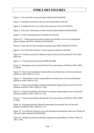 INDEX DES FIGURES

Figure 1 : Chevreuil mâle ou brocard (photo Manfred DANEGGER)

Figure 2 : Calendrier de la pousse des bois du brocard adulte (ANCGG)

Figure 3 : Evolution des bois avec l’âge, de la naissance à 24 mois (ANCGG)

Figure 4 : Chevreuil s’alimentant en milieu forestier (photo Manfred DANEGGER)

Figure 5 : Cycle de reproduction de la femelle du Chevreuil

Figure 6 et 7 : Parade amoureuse entre un mâle et une femelle, suivie de l’accouplement
(photos Stephan MEYER et Manfred DANEGGER)

Figure 8 : Jeune faon de Chevreuil âgé de quelques jours (photo Stephan LEVOYE)

Figure 9 : Les Chevreuils de plaine vivent en groupe de plusieurs individus

Figure 10 : Evolution annuelle du tableau de chasse national du Chevreuil de 1973 à 2001
(ONCFS)

Figure 11 : Fonctionnement du réseau SAGIR (SAGIR)

Figure 12 : Principales causes de mortalité du Chevreuil (données SAGIR de 1986 à 2003)
(n=8200)

Figure 13 : Nature des traumatismes responsables de mortalité chez le Chevreuil (données
SAGIR de 1986 à 2003) (n=1351)

Figure 14 : Traumatismes mineurs responsables de mortalité chez le Chevreuil (données
SAGIR de 1986 à 2003) (n=35)

Figure 15 : Nature des principales maladies bactériennes diagnostiquées chez le Chevreuil
(données SAGIR de 1986 à 2003) (n=1350)

Figure 16 : Nature des maladies bactériennes secondaires diagnostiquées chez le Chevreuil
(données SAGIR de 1986 à 2003) (n=154)

Figure 17 : Nature des principaux parasites du Chevreuil (données SAGIR de 1986 à 2003)
(n=500)

Figure 18 : Principaux parasites digestifs responsables de mortalité chez le Chevreuil
(données SAGIR de 1986 à 2003) (n=173)

Figure 19 : Les collisions routières sont un des principaux traumatismes dont sont victimes les
Chevreuils (photo Manfred DANEGGER)

Figure 20 : Nombre de collisions annuelles impliquant le grand gibier de 1984 à 1986 et de
1993 à 1994


                                          Page - 7 -
 