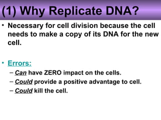 (1) Why Replicate DNA?
• Necessary for cell division because the cell
needs to make a copy of its DNA for the new
cell.
• Errors:
– Can have ZERO impact on the cells.
– Could provide a positive advantage to cell.
– Could kill the cell.