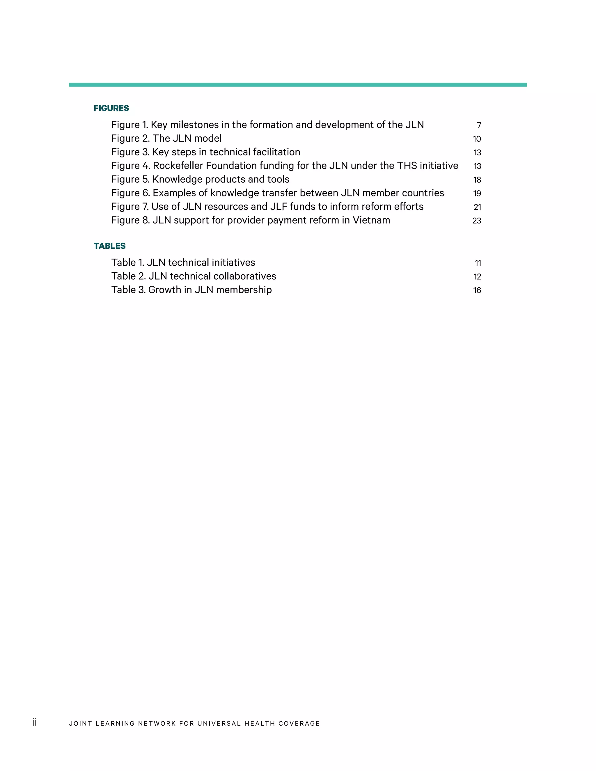 JOINT LEARNING NETWORK FOR UNIVER SAL HEALTH COVERAGEii
FIGURES
Figure 1. Key milestones in the formation and development of the JLN	 7
Figure 2. The JLN model	 10
Figure 3. Key steps in technical facilitation	 13
Figure 4. Rockefeller Foundation funding for the JLN under the THS initiative	 13
Figure 5. Knowledge products and tools	 18
Figure 6. Examples of knowledge transfer between JLN member countries	 19
Figure 7. Use of JLN resources and JLF funds to inform reform efforts	 21
Figure 8. JLN support for provider payment reform in Vietnam	 23
TABLES
Table 1. JLN technical initiatives	 11
Table 2. JLN technical collaboratives	 12
Table 3. Growth in JLN membership	 16
 