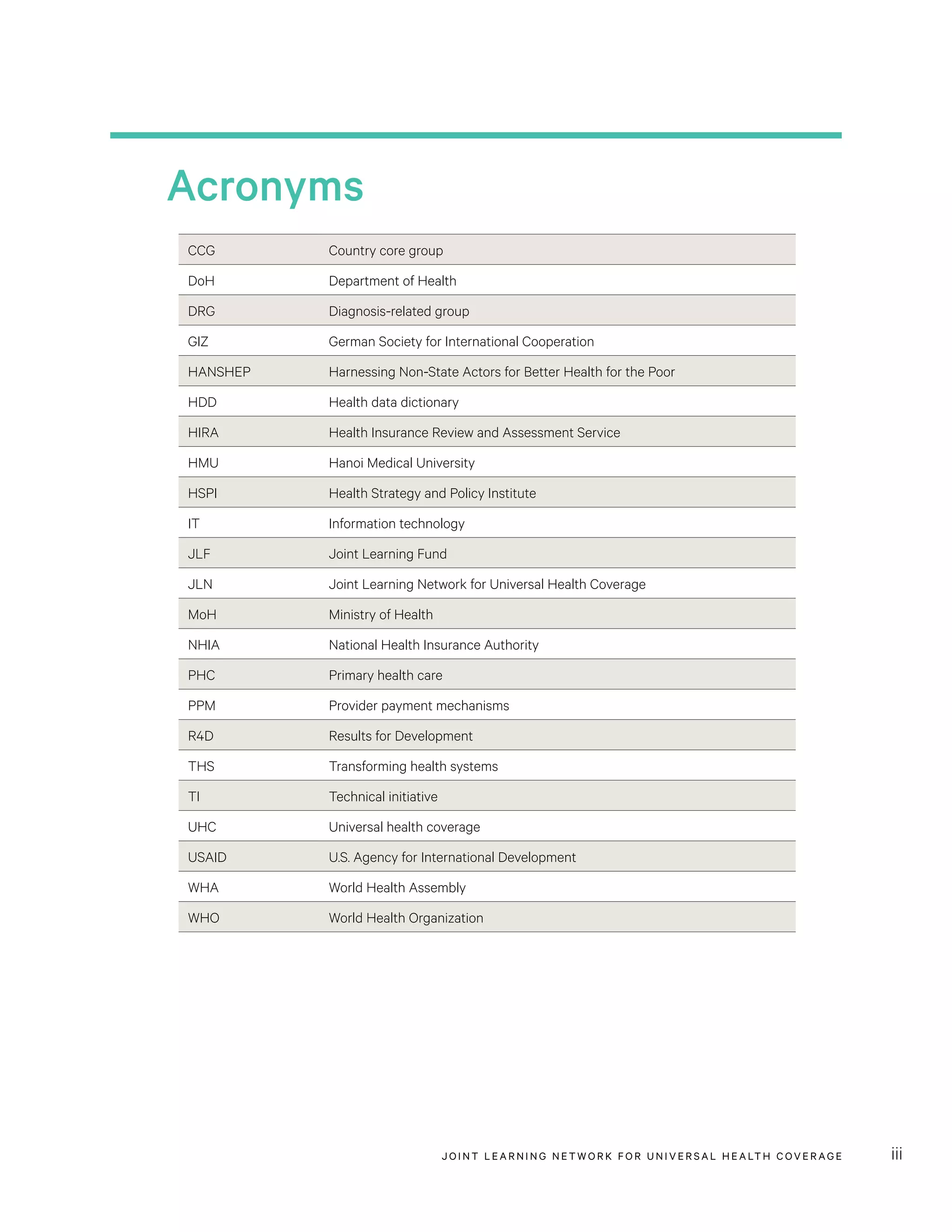 JOINT LEARNING NETWORK FOR UNIVER SAL HEALTH COVERAGE iii
	Acronyms
CCG Country core group
DoH Department of Health
DRG Diagnosis-related group
GIZ German Society for International Cooperation
HANSHEP Harnessing Non-State Actors for Better Health for the Poor
HDD Health data dictionary
HIRA Health Insurance Review and Assessment Service
HMU Hanoi Medical University
HSPI Health Strategy and Policy Institute
IT Information technology
JLF Joint Learning Fund
JLN Joint Learning Network for Universal Health Coverage
MoH Ministry of Health
NHIA National Health Insurance Authority
PHC Primary health care
PPM Provider payment mechanisms
R4D Results for Development
THS Transforming health systems
TI Technical initiative
UHC Universal health coverage
USAID U.S. Agency for International Development
WHA World Health Assembly
WHO World Health Organization
 