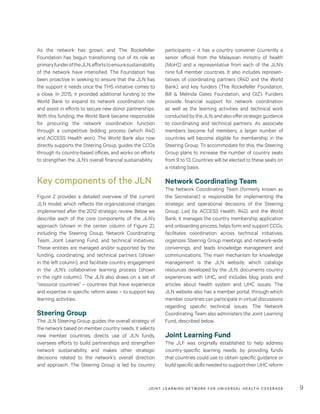 JOINT LEARNING NETWORK FOR UNIVER SAL HEALTH COVERAGE 9
participants – it has a country convener (currently a
senior official from the Malaysian ministry of health
[MoH]) and a representative from each of the JLN’s
nine full member countries. It also includes represen-
tatives of coordinating partners (R4D and the World
Bank), and key funders (The Rockefeller Foundation,
Bill & Melinda Gates Foundation, and GIZ). Funders
provide financial support for network coordination
as well as the learning activities and technical work
conductedbytheJLN,andalsoofferstrategicguidance
to coordinating and technical partners. As associate
members become full members, a larger number of
countries will become eligible for membership in the
Steering Group. To accommodate for this, the Steering
Group plans to increase the number of country seats
from 9 to 13. Countries will be elected to these seats on
a rotating basis.
Network Coordinating Team
The Network Coordinating Team (formerly known as
the Secretariat) is responsible for implementing the
strategic and operational decisions of the Steering
Group. Led by ACCESS Health, R4D, and the World
Bank, it manages the country membership application
and onboarding process, helps form and support CCGs,
facilitates coordination across technical initiatives,
organizes Steering Group meetings and network-wide
convenings, and leads knowledge management and
communications. The main mechanism for knowledge
management is the JLN website, which catalogs
resources developed by the JLN, documents country
experiences with UHC, and includes blog posts and
articles about health system and UHC issues. The
JLN website also has a member portal, through which
member countries can participate in virtual discussions
regarding specific technical issues. The Network
Coordinating Team also administers the Joint Learning
Fund, described below.
Joint Learning Fund
The JLF was originally established to help address
country-specific learning needs, by providing funds
that countries could use to obtain specific guidance or
build specific skills needed to support their UHC reform
As the network has grown, and The Rockefeller
Foundation has begun transitioning out of its role as
primaryfunderoftheJLN,effortstoensuresustainability
of the network have intensified. The Foundation has
been proactive in seeking to ensure that the JLN has
the support it needs once the THS initiative comes to
a close. In 2015, it provided additional funding to the
World Bank to expand its network coordination role
and assist in efforts to secure new donor partnerships.
With this funding, the World Bank became responsible
for procuring the network coordination function
through a competitive bidding process (which R4D
and ACCESS Health won). The World Bank also now
directly supports the Steering Group, guides the CCGs
through its country-based offices, and works on efforts
to strengthen the JLN’s overall financial sustainability.
Key components of the JLN
Figure 2 provides a detailed overview of the current
JLN model, which reflects the organizational changes
implemented after the 2012 strategic review. Below we
describe each of the core components of the JLN’s
approach (shown in the center column of Figure 2),
including the Steering Group, Network Coordinating
Team, Joint Learning Fund, and technical initiatives.
These entities are managed and/or supported by the
funding, coordinating, and technical partners (shown
in the left column), and facilitate country engagement
in the JLN’s collaborative learning process (shown
in the right column). The JLN also draws on a set of
“resource countries” – countries that have experience
and expertise in specific reform areas – to support key
learning activities.
Steering Group
The JLN Steering Group guides the overall strategy of
the network based on member country needs. It selects
new member countries, directs use of JLN funds,
oversees efforts to build partnerships and strengthen
network sustainability, and makes other strategic
decisions related to the network’s overall direction
and approach. The Steering Group is led by country
 