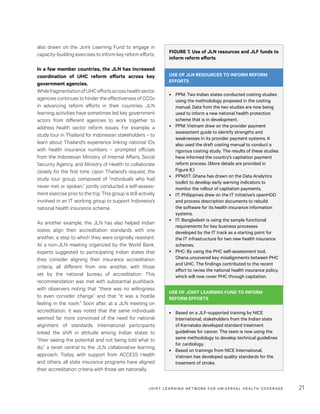 JOINT LEARNING NETWORK FOR UNIVER SAL HEALTH COVERAGE 21
also drawn on the Joint Learning Fund to engage in
capacity-building exercises to inform key reform efforts.
In a few member countries, the JLN has increased
coordination of UHC reform efforts across key
government agencies.
WhilefragmentationofUHCeffortsacrosshealthsector
agencies continues to hinder the effectiveness of CCGs
in advancing reform efforts in their countries, JLN
learning activities have sometimes led key government
actors from different agencies to work together to
address health sector reform issues. For example, a
study tour in Thailand for Indonesian stakeholders – to
learn about Thailand’s experience linking national IDs
with health insurance numbers – prompted officials
from the Indonesian Ministry of Internal Affairs, Social
Security Agency, and Ministry of Health to collaborate
closely for the first time. Upon Thailand’s request, the
study tour group, composed of “individuals who had
never met or spoken,” jointly conducted a self-assess-
ment exercise prior to the trip. This group is still actively
involved in an IT working group to support Indonesia’s
national health insurance scheme.
As another example, the JLN has also helped Indian
states align their accreditation standards with one
another, a step to which they were originally resistant.
At a non-JLN meeting organized by the World Bank,
experts suggested to participating Indian states that
they consider aligning their insurance accreditation
criteria, all different from one another, with those
set by the national bureau of accreditation. This
recommendation was met with substantial pushback,
with observers noting that “there was no willingness
to even consider change” and that “it was a hostile
feeling in the room.” Soon after, at a JLN meeting on
accreditation, it was noted that the same individuals
seemed far more convinced of the need for national
alignment of standards. International participants
linked the shift in attitude among Indian states to
“their seeing the potential and not being told what to
do,” a tenet central to the JLN collaborative learning
approach. Today, with support from ACCESS Health
and others, all state insurance programs have aligned
their accreditation criteria with those set nationally.
FIGURE 7. Use of JLN resources and JLF funds to
inform reform efforts
USE OF JLN RESOURCES TO INFORM REFORM
EFFORTS
•	 PPM: Two Indian states conducted costing studies
using the methodology proposed in the costing
manual. Data from the two studies are now being
used to inform a new national health protection
scheme that is in development.
•	 PPM: Vietnam drew on the provider payment
assessment guide to identify strengths and
weaknesses in its provider payment systems. It
also used the draft costing manual to conduct a
rigorous costing study. The results of these studies
have informed the country’s capitation payment
reform process. (More details are provided in
Figure 8.)
•	 PPM/IT: Ghana has drawn on the Data Analytics
toolkit to develop early warning indicators to
monitor the rollout of capitation payments.
•	 IT: Philippines drew on the IT initiative’s openHDD
and process description documents to rebuild
the software for its health insurance information
systems.
•	 IT: Bangladesh is using the sample functional
requirements for key business processes
developed by the IT track as a starting point for
the IT infrastructure for two new health insurance
schemes.
•	 PHC: By using the PHC self-assessment tool,
Ghana uncovered key misalignments between PHC
and UHC. The findings contributed to the recent
effort to revise the national health insurance policy,
which will now cover PHC through capitation.
USE OF JOINT LEARNING FUND
TO INFORM REFORM EFFORTS
•	 Based on a JLF-supported training by NICE
International, stakeholders from the Indian state
of Karnataka developed standard treatment
guidelines for cancer. The team is now using the
same methodology to develop technical guidelines
for cardiology.
•	 Based on trainings from NICE International,
Vietnam has developed quality standards for the
treatment of stroke.
USE OF JLN RESOURCES TO INFORM REFORM
EFFORTS
USE OF JOINT LEARNING FUND TO INFORM
REFORM EFFORTS
 