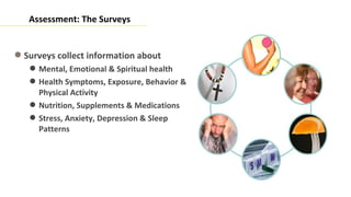 Assessment: The Surveys


Surveys collect information about
    Mental, Emotional & Spiritual health
    Health Symptoms, Exposure, Behavior &
     Physical Activity
    Nutrition, Supplements & Medications
    Stress, Anxiety, Depression & Sleep
     Patterns
 