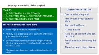 Moving care outside of the hospital
The 6 R’s:                                                      Connect ALL of the Dots
• the RIGHT CARE at the RIGHT TIME for
                                                           • Care must be integrated
• the RIGHT PERSON by the RIGHT HEALTH PROVIDER in
• the RIGHT PLACE for the RIGHT PRICE                      • Primary care does not stand
                                                             alone
The Health Home will be in the Home                        • Starts with self care
•   Smart Algorithms replace retail clinics                • It takes a team
•   Primary care avatar takes your cc and hx and you do    • Hand offs at the right time can
    your own physical exam                                   be critical
•   Wireless measurement and monitoring of multiple        • Transitional care becoming the
    physical parameters at home feed in to your virtual      norm
    health universe
                                                           • There is a health care universe
•   Most common diagnoses made and treated right in your
    home
 