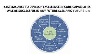 SYSTEMS ABLE TO DEVELOP EXCELLENCE IN CORE CAPABILITIES
  WILL BE SUCCESSFUL IN ANY FUTURE SCENARIO FUTURE IN IN
 