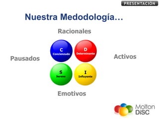 PRESENTACIÓN


   Nuestra Medodología…
              Racionales

               C             D
           Concienzudo   Determinante

Pausados                                Activos

               S              I
             Sereno       Influyente




              Emotivos
 