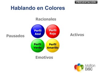 PRESENTACIÓN

 Hablando en Colores
            Racionales

           Perfil    Perfil
           Azul      Rojo
Pausados                       Activos

           Perfil    Perfil
           Verde    Amarillo


            Emotivos
 