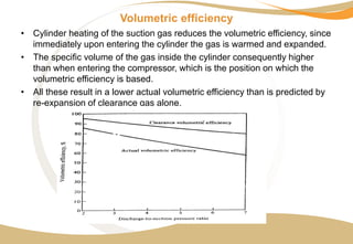 Volumetric efficiency
• Cylinder heating of the suction gas reduces the volumetric efficiency, since
immediately upon entering the cylinder the gas is warmed and expanded.
• The specific volume of the gas inside the cylinder consequently higher
than when entering the compressor, which is the position on which the
volumetric efficiency is based.
• All these result in a lower actual volumetric efficiency than is predicted by
re-expansion of clearance gas alone.
 