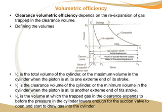 Volumetric efficiency
 
