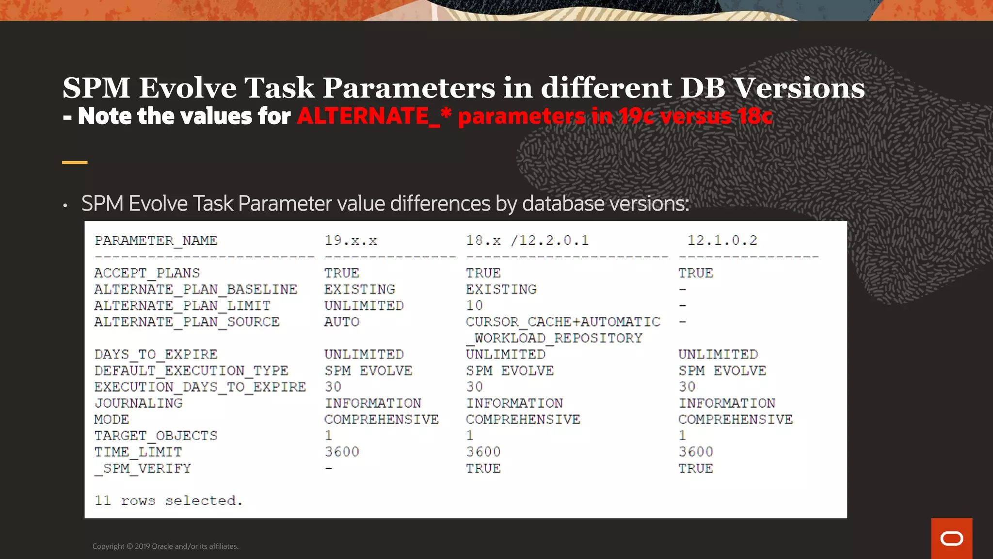 Oracle DB 19c: SQL Tuning Using SPM | PPT
