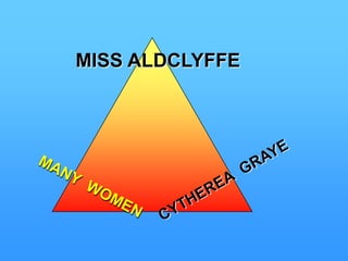 MISS ALDCLYFFECYTHEREA  GRAYEMANY  WOMEN