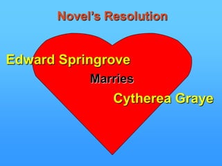 Plot Summary Ambrose Graye fell in love with CythereaBradliegh who would not marry him because   she had already had a child by her cousin, a   military officer who was killed in India. Ambrose dies on the job leaving his children,   Owen and Cytherea without any money.  Owen has been trained as an architect but   has difficulty supporting his sister.  She takes a job with the eccentric    Miss Aldclyffe as an maid.